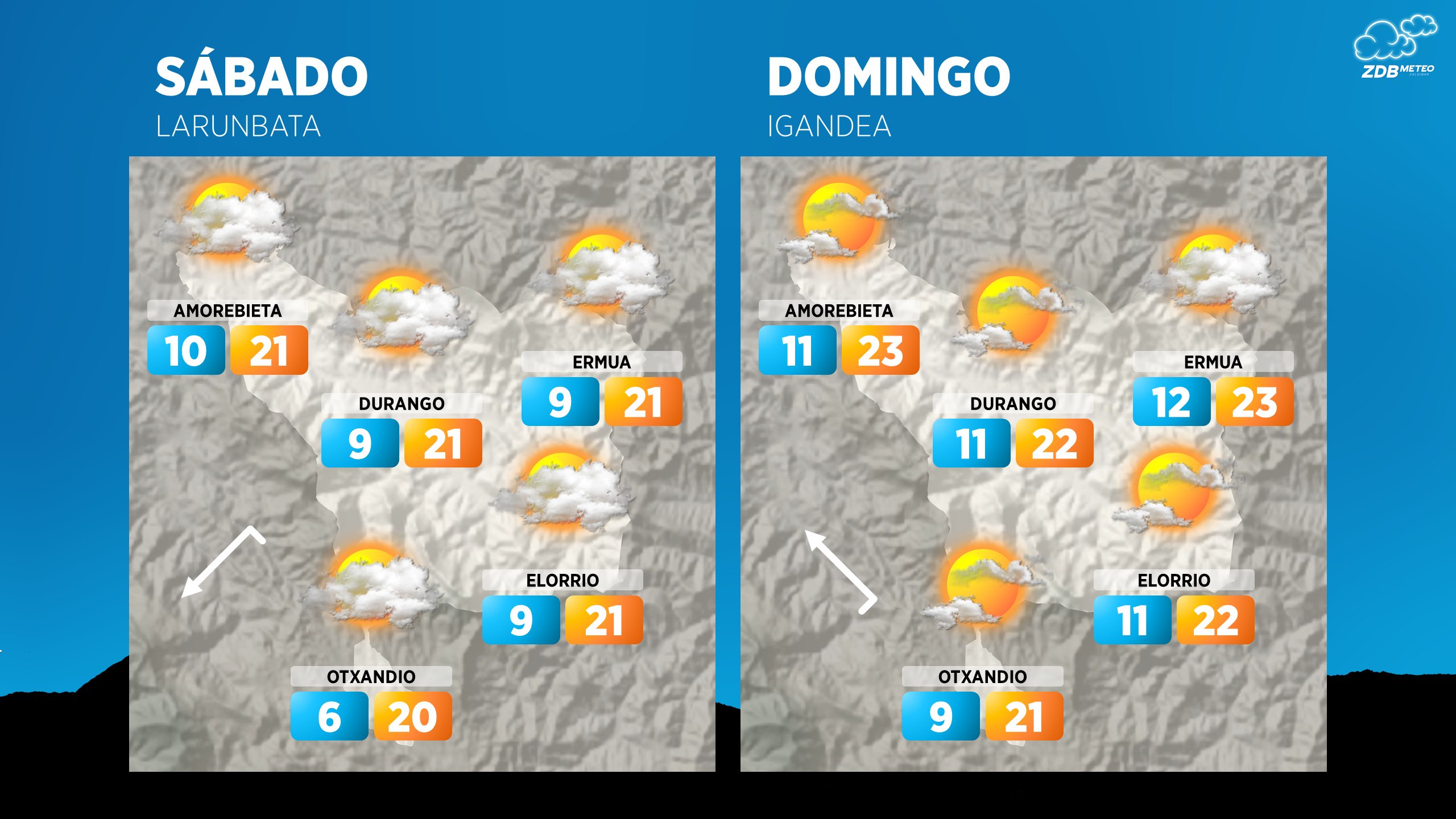 Fin De Semana Nubes Y Claros Para Hoy M S Nuboso El S Bado Y Domingo